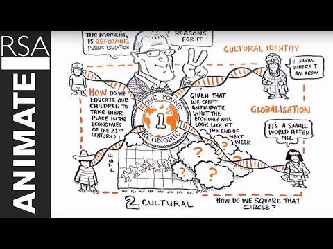 RSA ANIMATE: Changing Education Paradigms